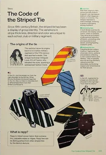Stylepedia. An Illustrated Guide of Style, Culture and History - фото 5