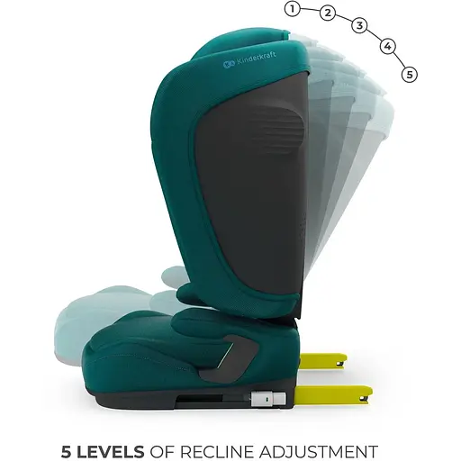 Автокресло Kinderkraft Unity 2 i-Size Green (KCUNIT02GRE0000) - фото 5
