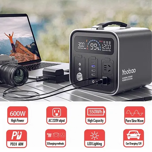 Портативная зарядная электростанция Yoobao EN600S 600Wh - фото 6