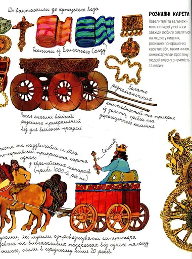 Довкола колеса - фото 3