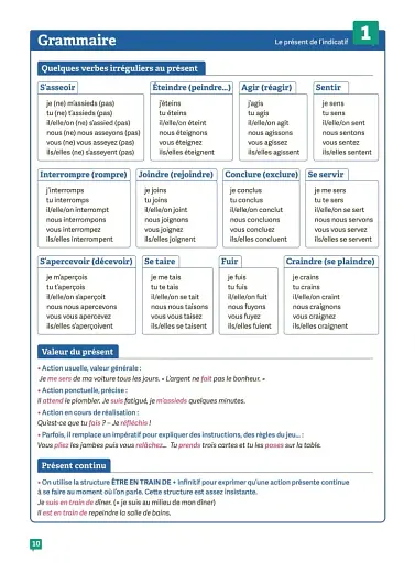Grammaire en dialogues. Intermédiaire (B1) Livre + Audio en ligne - фото 7