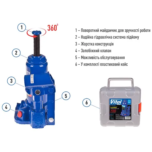 Домкрат гідравлічний телескопічний Iron Hand 2 т 148-276 мм 2.4 кг кейс (IH-148276D-K) - фото 4