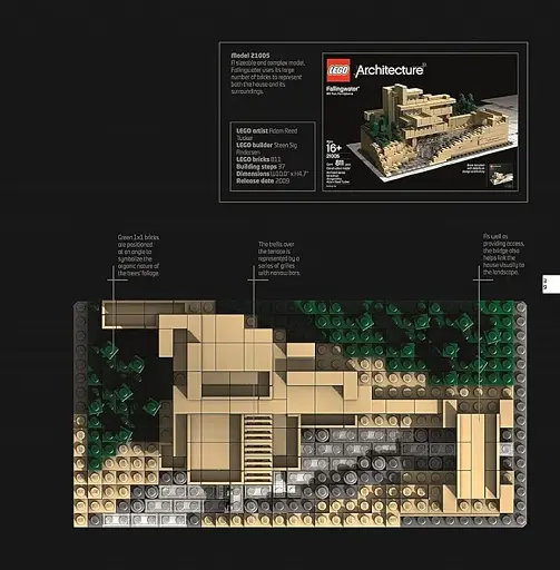 LEGO Architecture The Visual Guide - фото 5