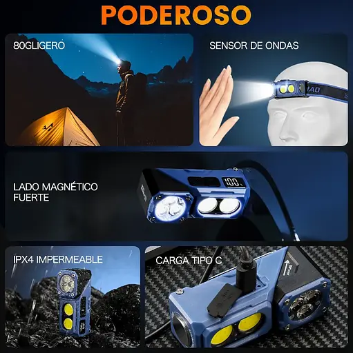 Налобный фонарь YEMAO YM‐T615 яркий легкий с USB‐C зарядкой - фото 6