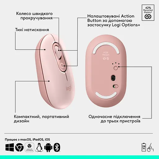 Мишка Logitech POP Mouse With Emoji Bluetooth Rose (910-007413) - фото 6