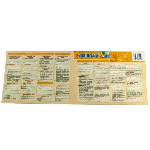 Картонка-подсказка Украинская Речь. Правила 5-11 кл. ZIRKA 66443 - фото 2