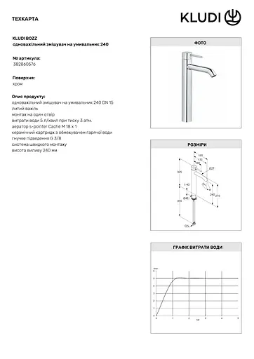 Смеситель для умывальника Kludi Bozz 382860576 - фото 3
