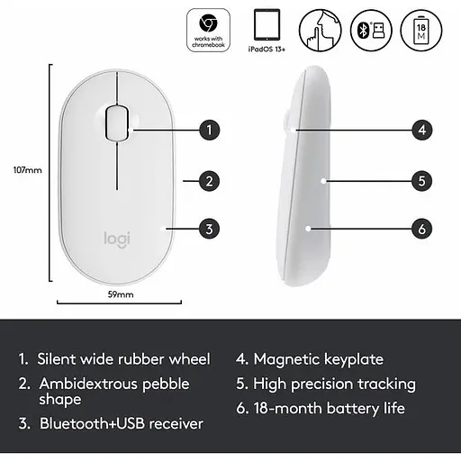 Миша комп'ютерна Logitech Pebble M350 White (910-005716, 910-005541) - фото 2