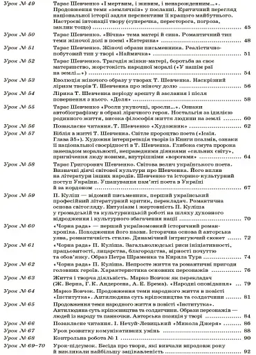 Українська література. 9 клас. II семестр - фото 3