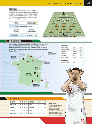 The Football Book - фото 3