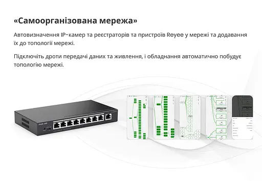 Комутатор Ruijie Reyee RG-ES209GC-P - фото 6