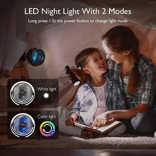 Портативный вентилятор для детской коляски Momcozy 8000mAh 27 часов работы съемный 4 скорости - фото 5