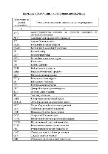 Методичні рекомендації “Ситуаційні завдання та варіанти дій за ними для підрозділів родів військ та спеціальних військ” - фото 6