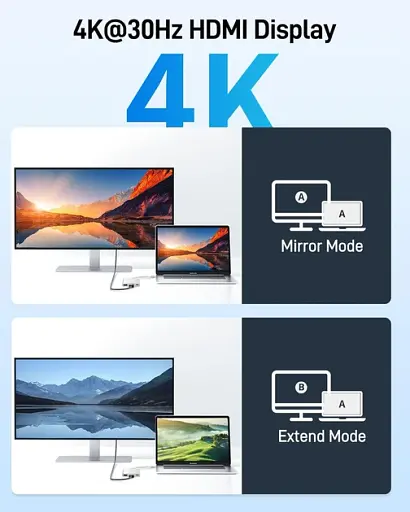 Адаптер Acer ODK3A0 USB Type-C 4K, HDMI, USB 3.0 White (R3752) - фото 4