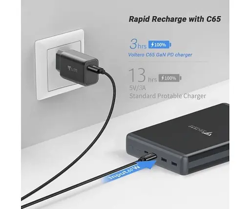 Внешний аккумулятор Voltero S50 50000 mAh 100W USB-C MacBook PowerBank - фото 2