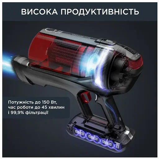 Пылесос аккумуляторный Rowenta X-Force Flex 12.60 Auto Animal RH98A9WO - фото 4