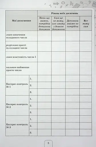 Математика 6 клас. Щоденник самооцінювання навчальних досягнень - фото 3