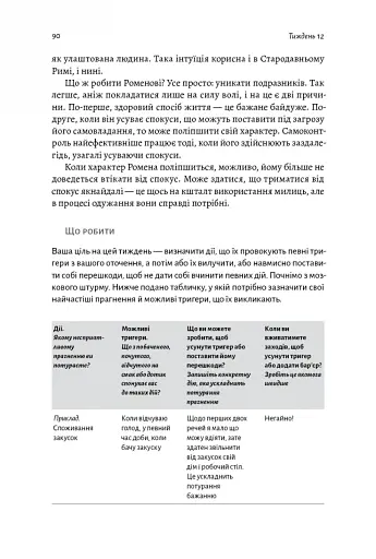 Нові стоїки. 52 уроки для наповненого життя - фото 7
