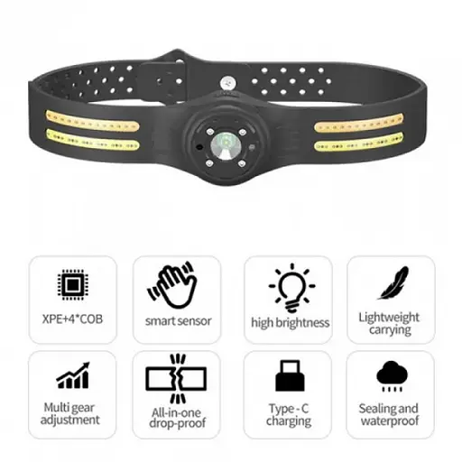 Фонарь налобный аккумуляторный Bailong T134-XPE-4COB водонепроницаемый корпус с датчиком движения 6 режимов Черный - фото 9