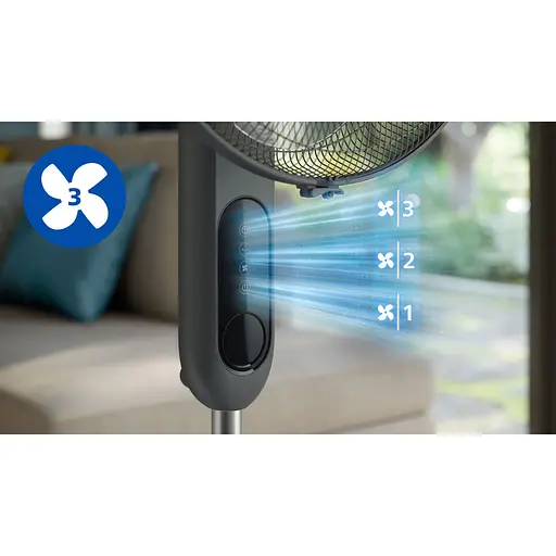 Вентилятор Philips (CX1520/01) - фото 8