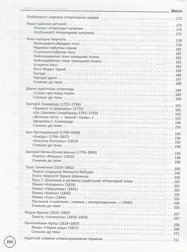 Довідник школяра з української мови та літератури. 5-9 класи - фото 4