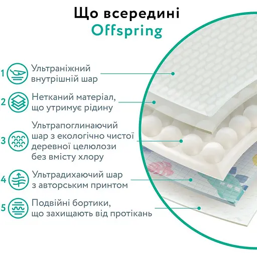 Подгузники Offspring размер NB до 4 кг 3 шт. (DP-OI-FTT-NB3P) - фото 6