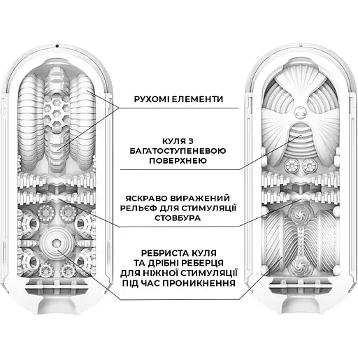 Мастурбатор Tenga Flip Zero Gravity White - фото 3