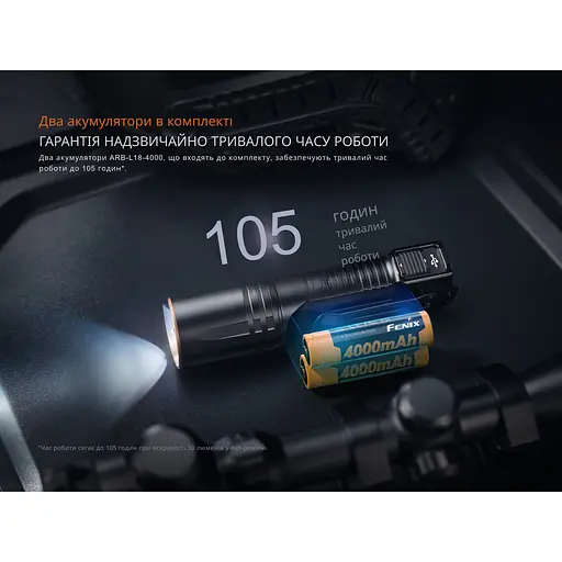 Ліхтар тактичний з УФ світлом Fenix TK35R 5800 лм - фото 14