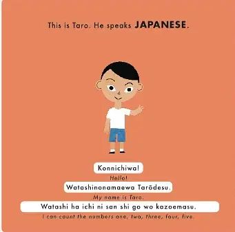 How to Count 1 to 5 in Five Languages - фото 2