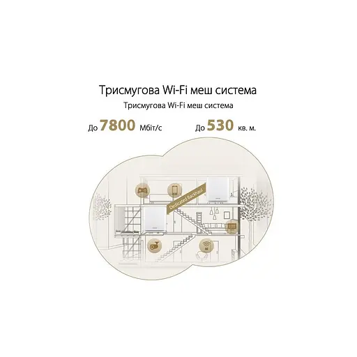 Маршрутизатор ASUS ZenWiFi XT9 1PK (90IG0740-MO3B60) - фото 6