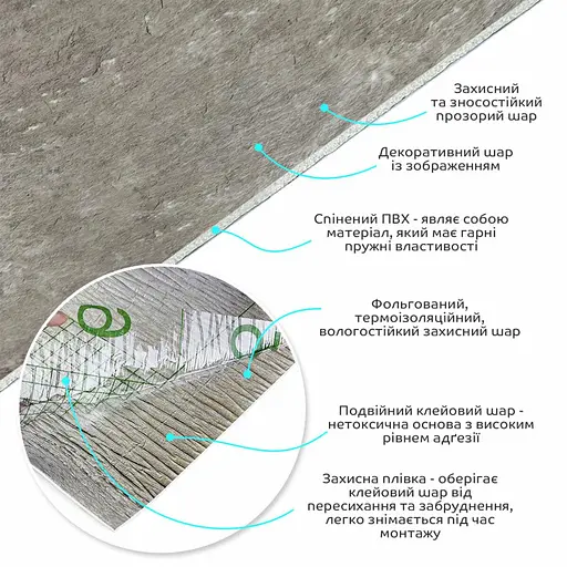 Самоклеящаяся виниловая плитка в рулоне 600х3000х2мм Серый мрамор Глянцевая SW-00001286 - фото 2