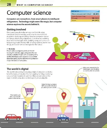 Help Your Kids with Computer Science - фото 7