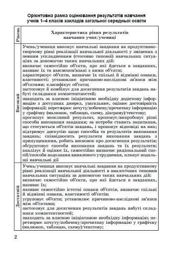 Державна підсумкова атестація 2023. Збірник завдань. Українська мова та літературне читання 4 клас - фото 2