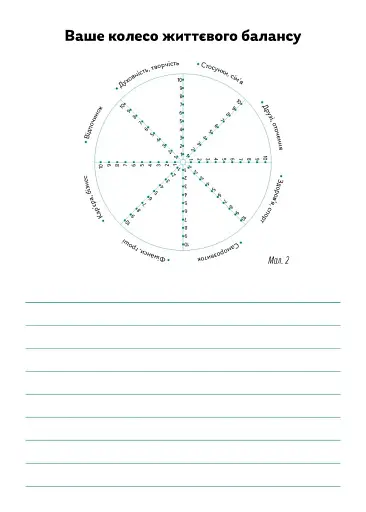 Щотижневик, який допоможе опанувати англійську мову "My Personal English Coach" - фото 7