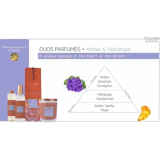 Аромаспрей Collines de Provence амбра и гелиотроп 100 мл - фото 2