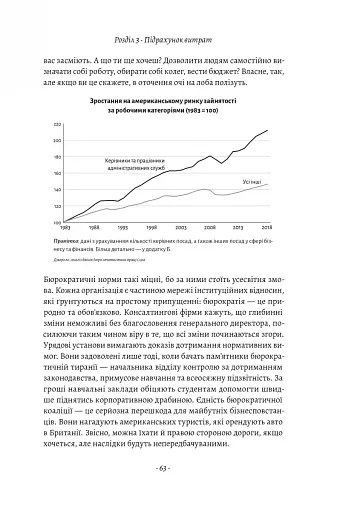Людинократія. Створення компаній, у яких люди - понад усе - фото 8