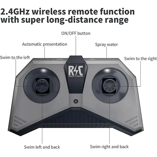 Іграшкова акула на дистанційному керуванні TEMI Shark, 1:18, зі світлом і розпиленою водою - фото 5