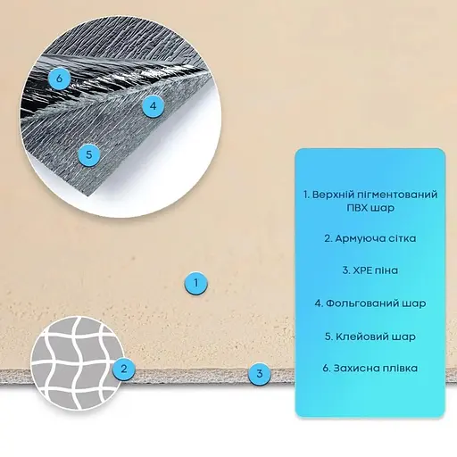 Гнучка штукатурка Wall Sticker SW-00002983 самоклеюча 600х600х2.5 мм бежева - фото 3