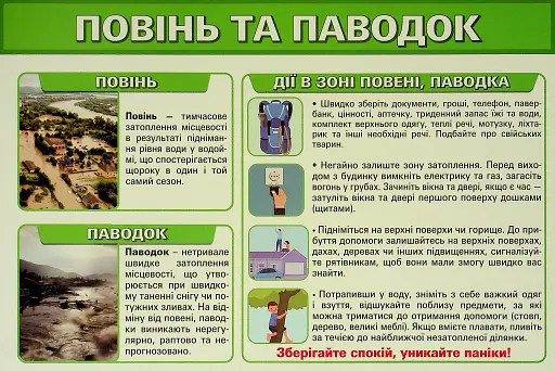 Бесіди для виховної години. Надзвичайні ситуації - фото 5