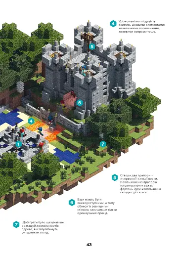 Minecraft. Довідник мініігор - фото 8