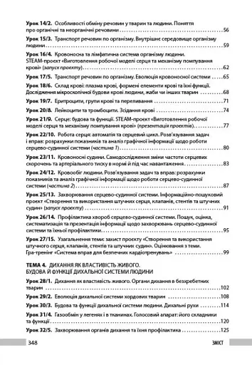 Біологія. 8 клас. Книга для вчителя - фото 4