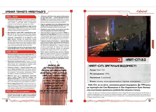 Geekach Games Cyberpunk RED. Стартовий набір (Jumpstart Kit) (укр.) (GKRP0013) - фото 4