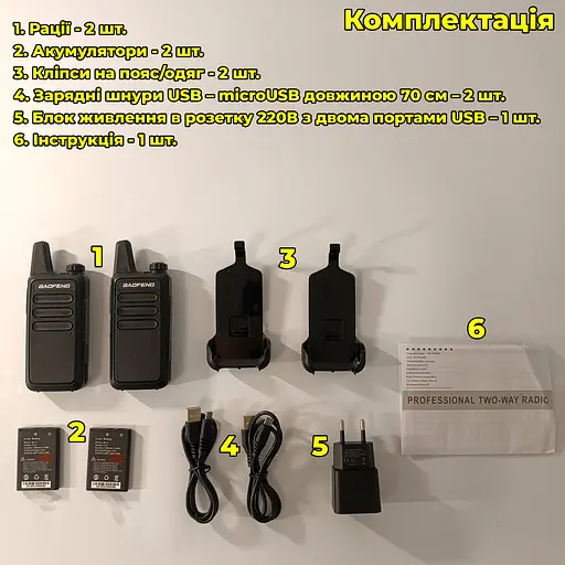 Комплект з двох рацій Baofeng BF-R5 - фото 2