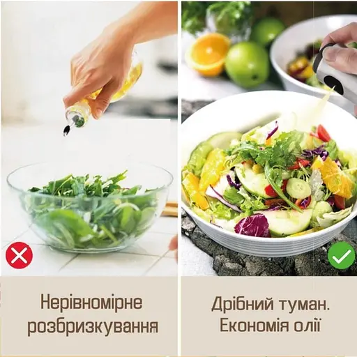 Распылитель диспенсер бутылка спрей для масла, уксуса, соусов, 100 мл стекло, Kitchen Master Серый 85583 - фото 8