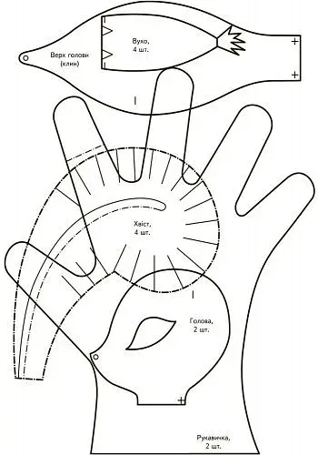 Рухливі ігри. Маски. Середній та старший вік. Сучасна дошкільна освіта - фото 6