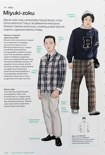 Stylepedia. An Illustrated Guide of Style, Culture and History - фото 4