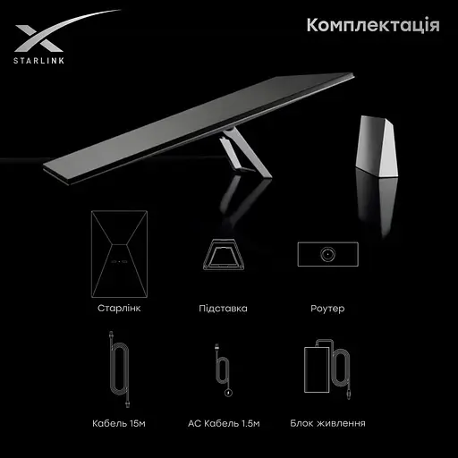 Супутникова система Starlink Gen3 REV4 з тарифом без прив'язки до місця, без акаунта, з сумкою для транспортування (73-00651) - фото 19