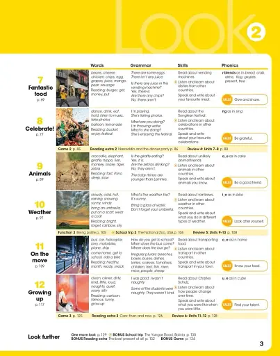 Look 2. Student's Book - фото 3