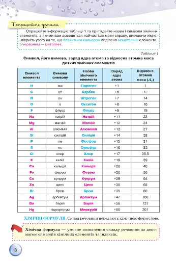 Хімія 8 клас - фото 3