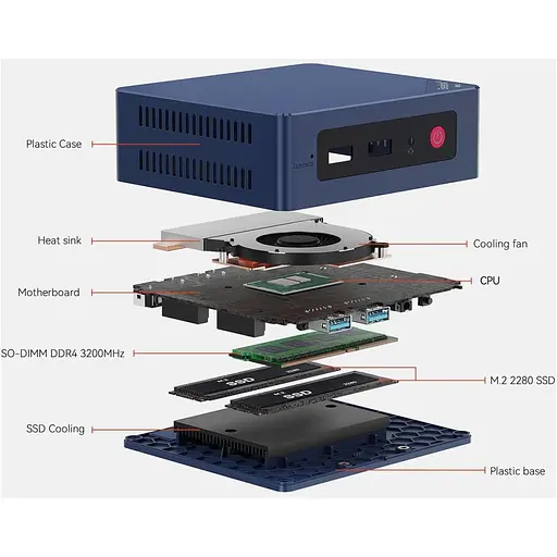 Неттоп Beelink Mini S13 16GB/1TB (9B.EU4190833K10) - фото 5